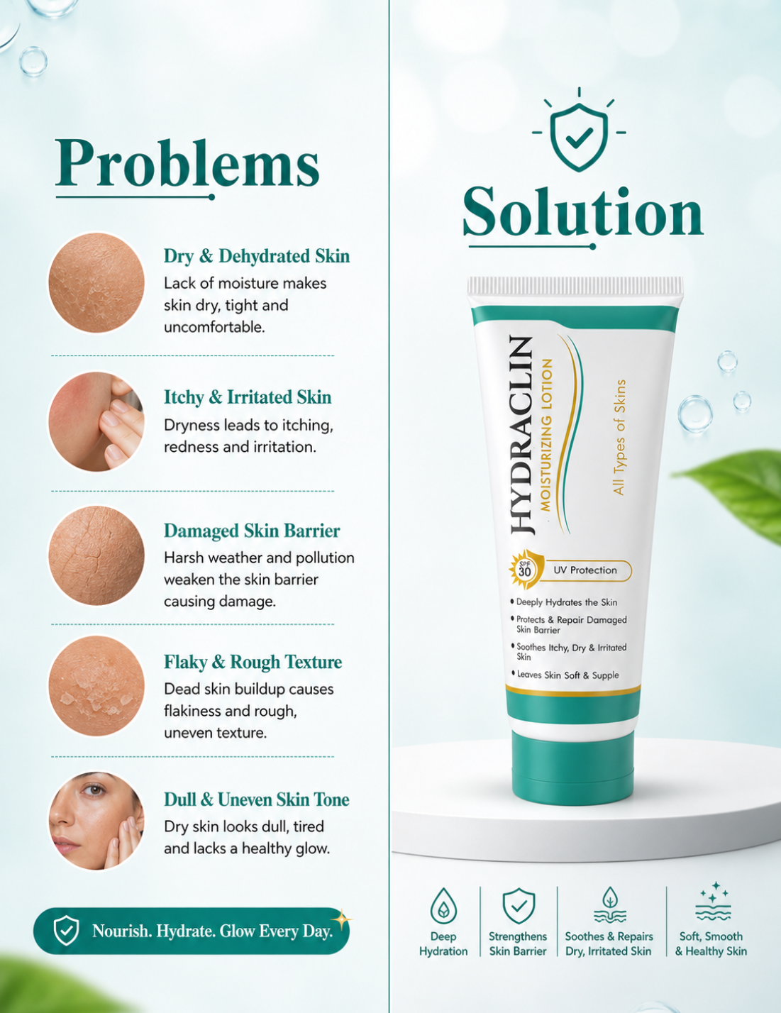 Hydraclin | Moisturizing Lotion